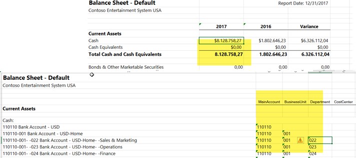Financial reports – View and export