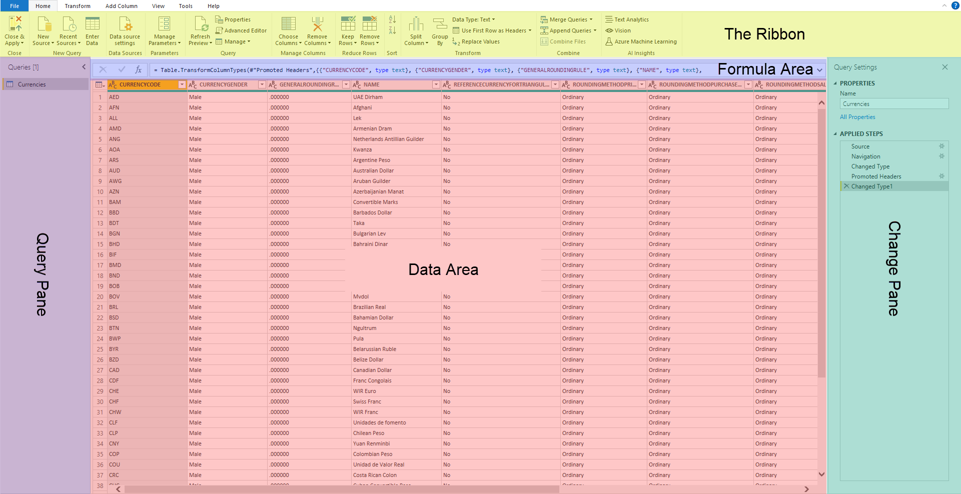 Power BI Data Navigation