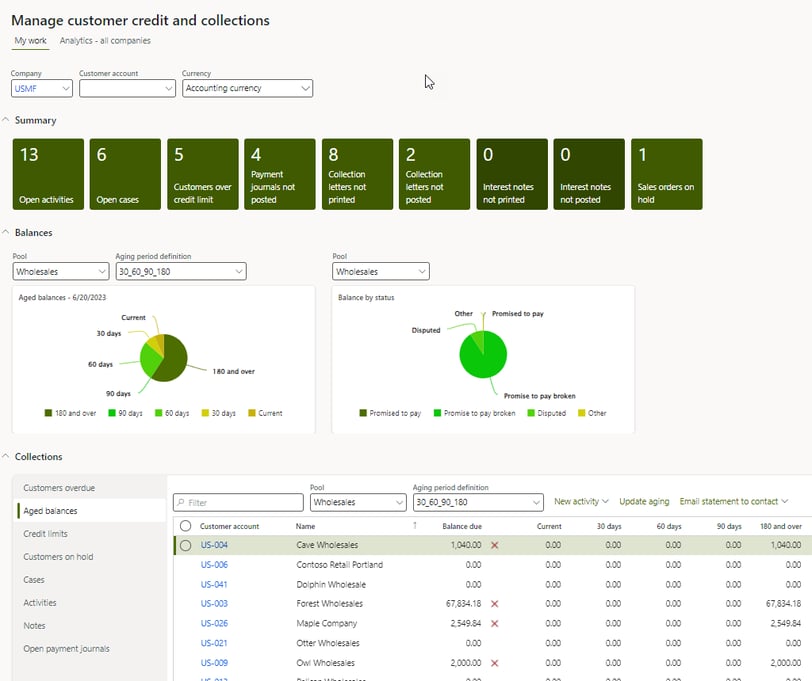 Credit and collection workspace