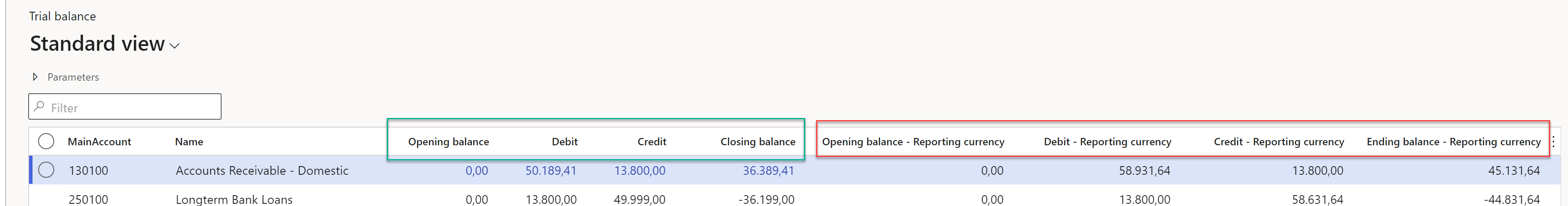 Trial balance