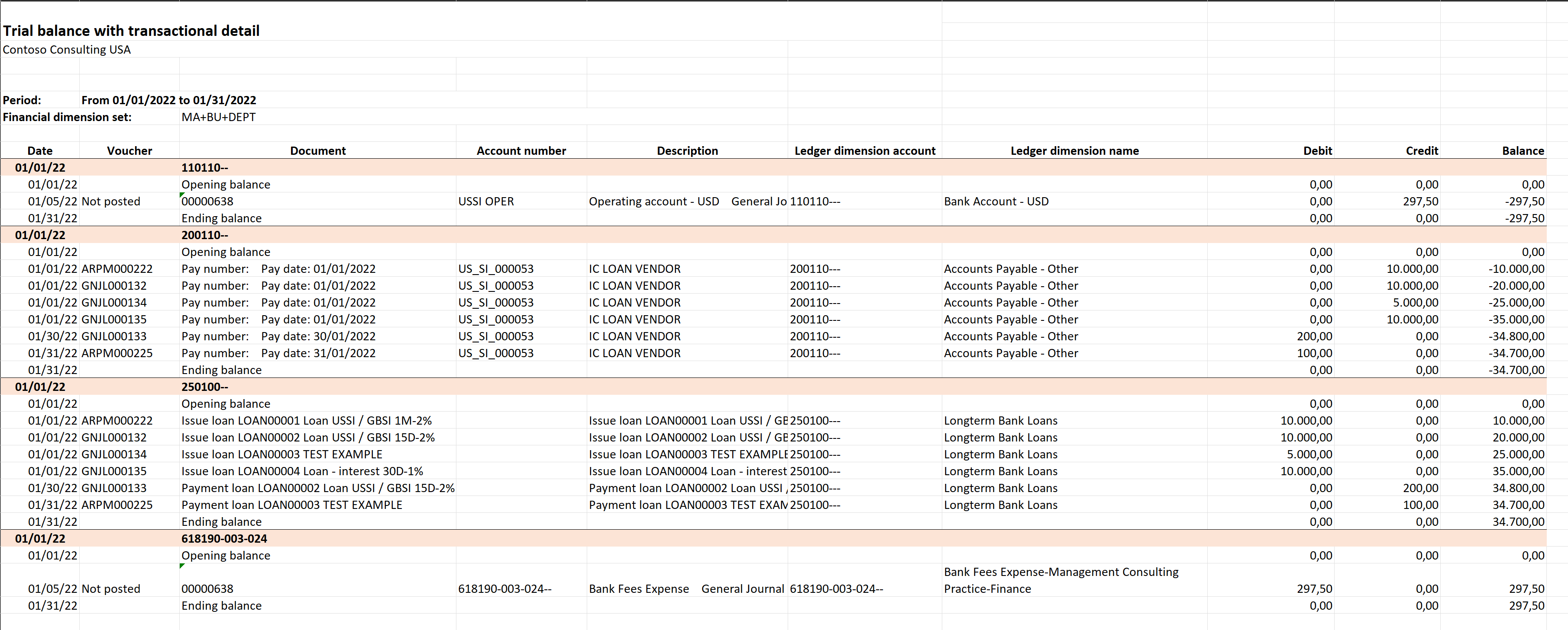 Trial balance report