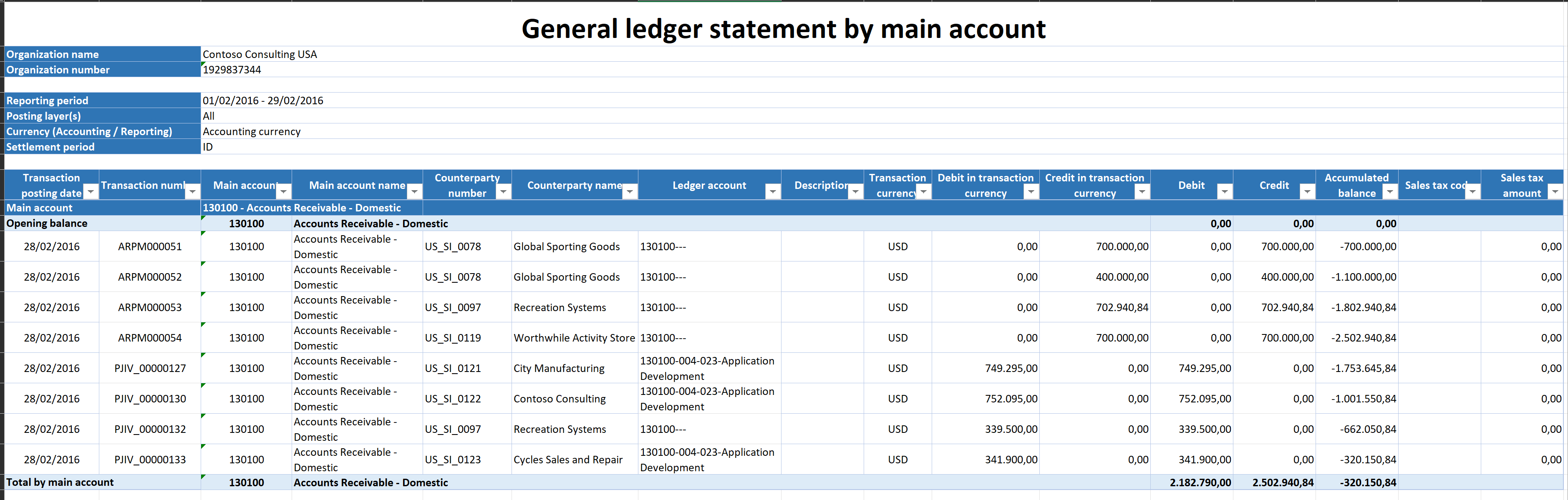 GL statement report